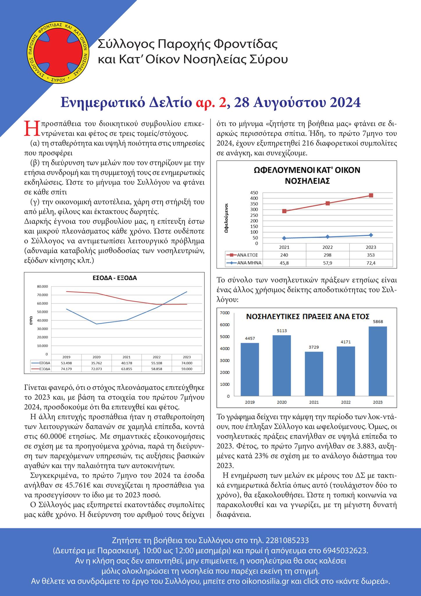 Ενημερωτικό δελτίο αρ. 2